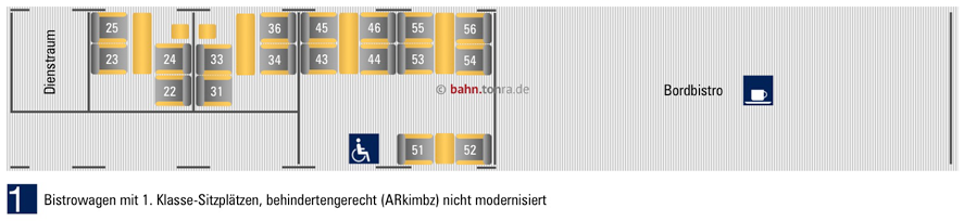 spl_IC_ARkimbz_PNG