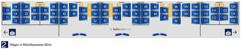 spl_IC_Bim_PNG